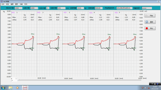 立式插拔力試驗(yàn)機(jī)操作界面及測(cè)試曲線(xiàn)
